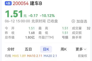 丁威迪昔日谈科比潸然泪下：他说我是全明星 穿8号26号都是因为他